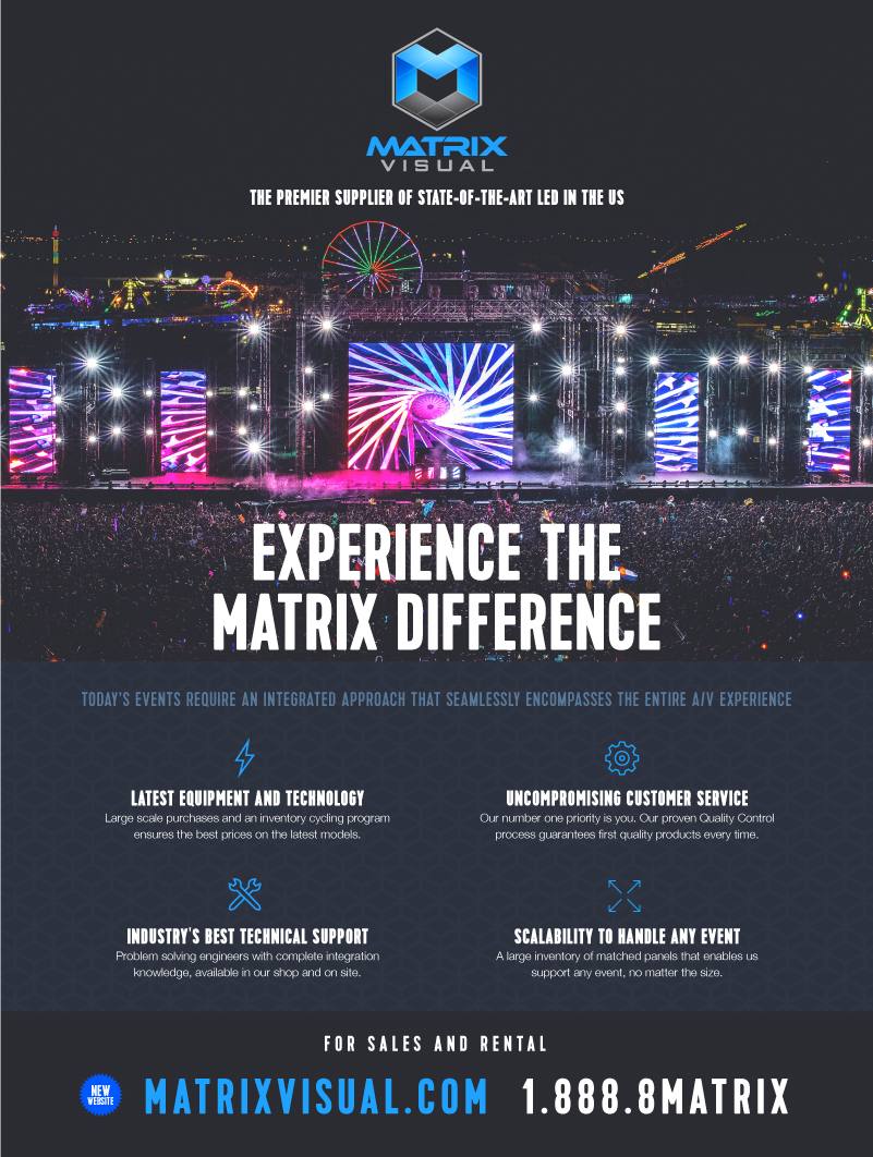 Matrix Difference Ad