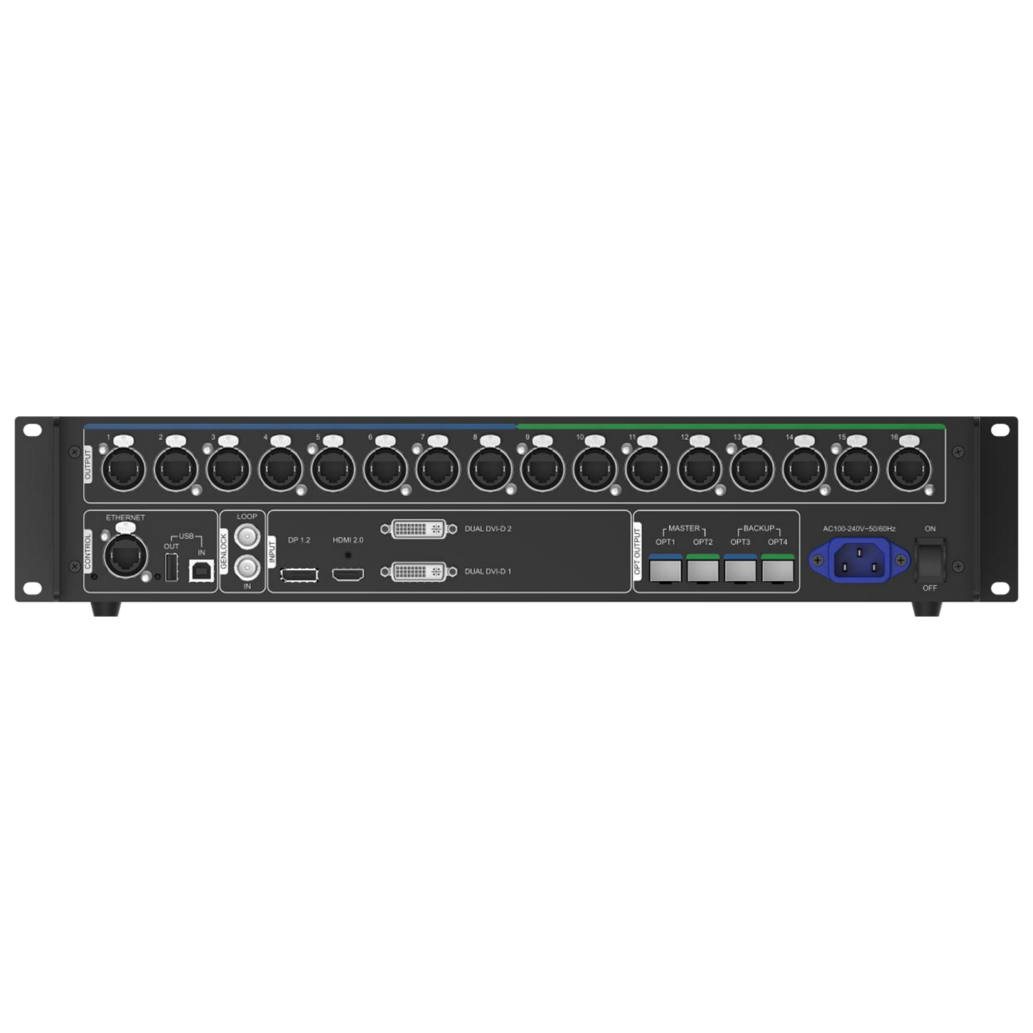 back of NovaStar MCTRL4k LED Display Controller